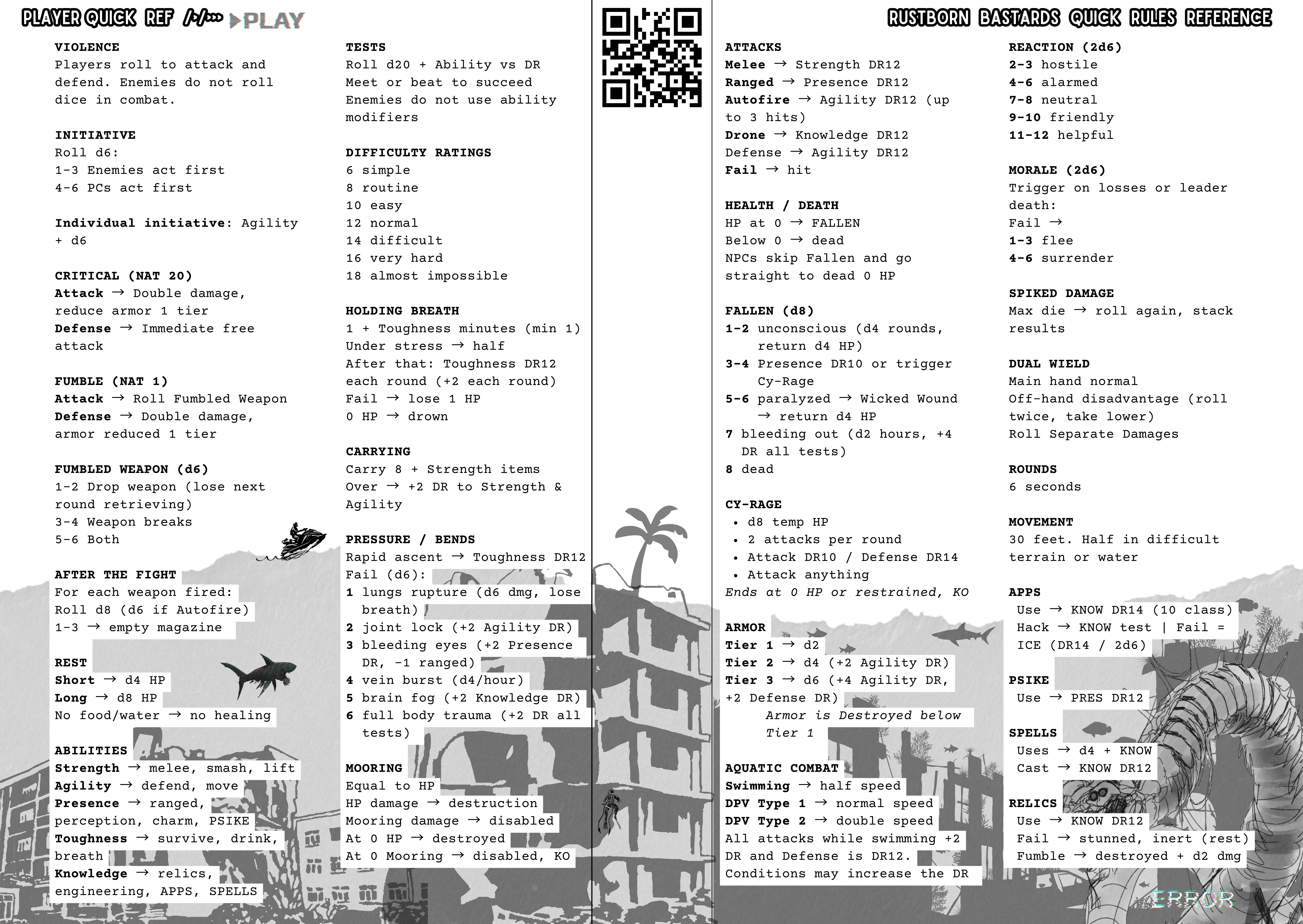 Rustborn Bastards quick rules reference sheet